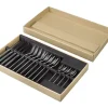 Ménagère en inox, Perpétue